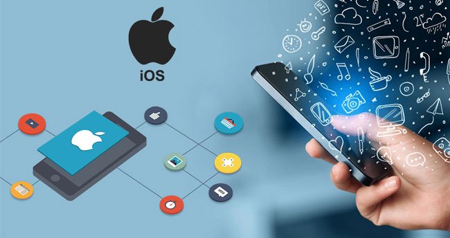 Best iPhone App Development Services