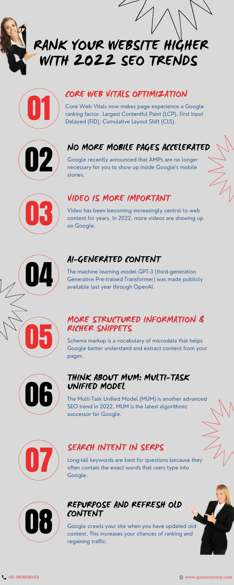 SEO Trends Infographic